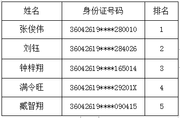 微信截圖_20220509142421.png